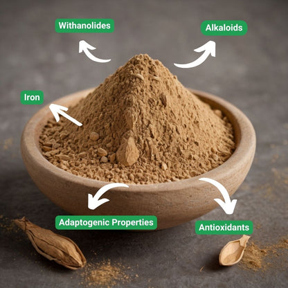 Organic Ashwagandha Root Powder