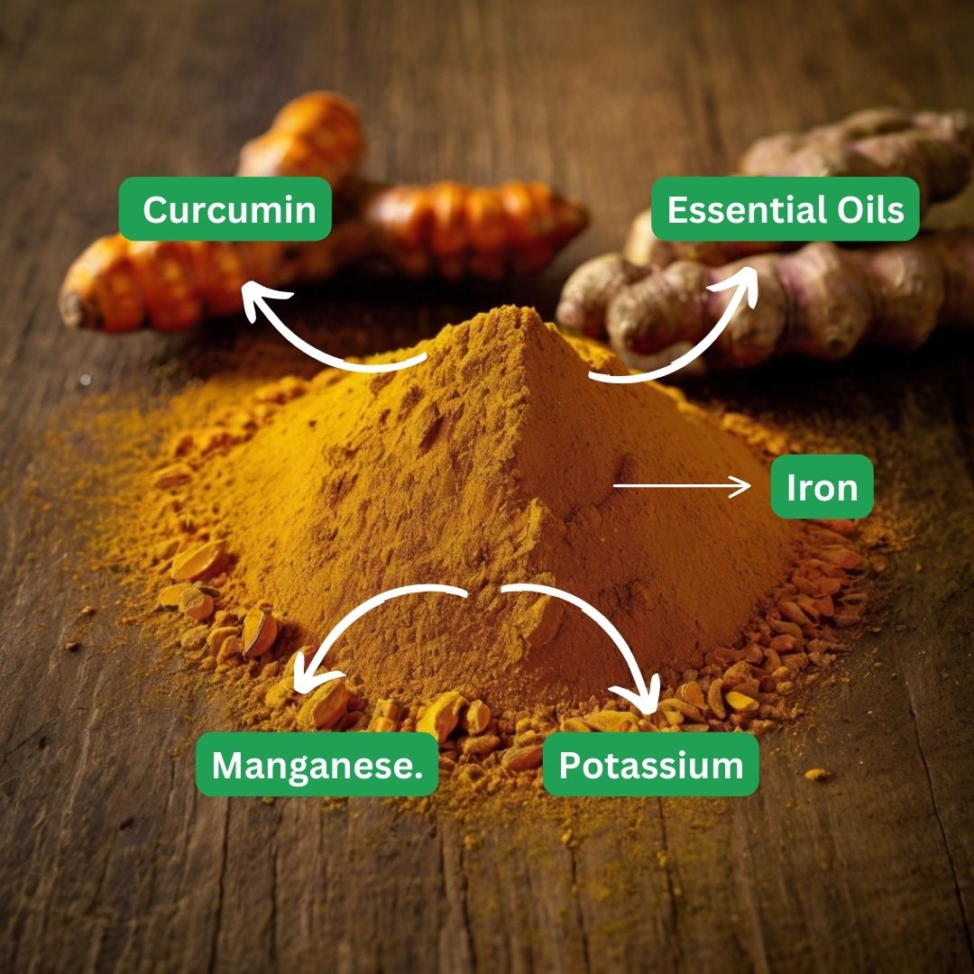 Organic turmeric powder with curcumin and naturally occurring plant compounds 
