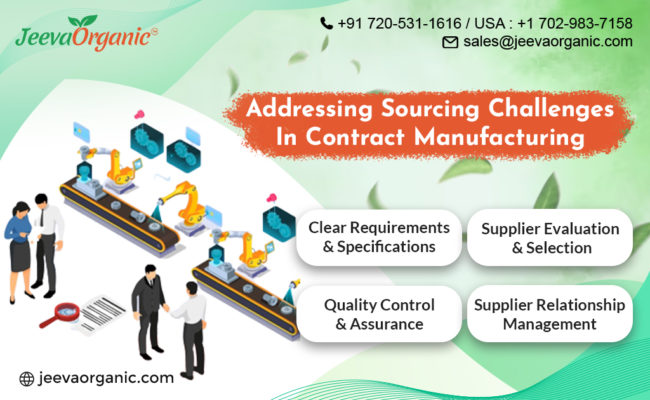 Addressing Sourcing Challenges in Contract Manufacturing