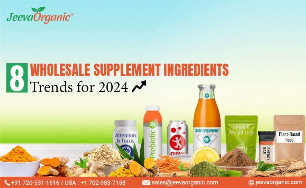 8 Wholesale Supplement Ingredient Trends for 2024