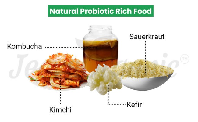 Natural Probiotic Rich Foods Revolutionizing B2B Menus